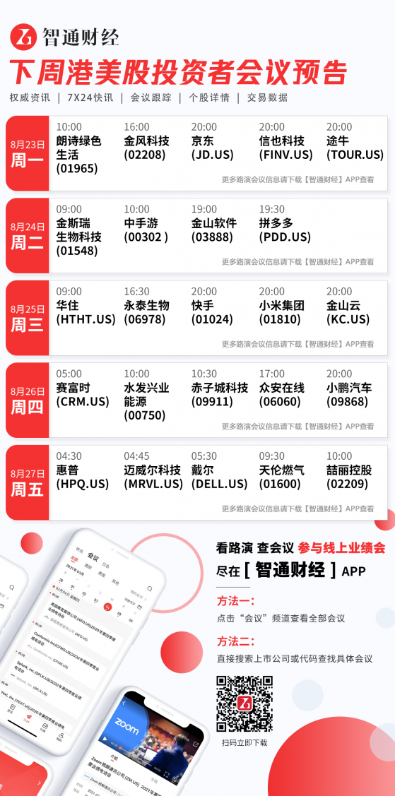 下周港美股投資者會議預告(8月23日-8月27日)