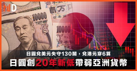 【日圓急跌】日圓兌美元失守130關，兌港元穿6算，日圓創20年新低帶弱亞洲貨幣