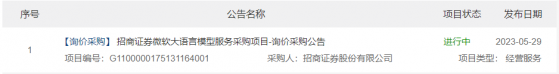 招商證券(06099)發布微軟大語言模型服務采購項目