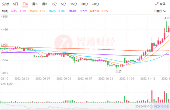 估值修複+政策催化形成合力 IDC産業鏈到了右側進場時機？