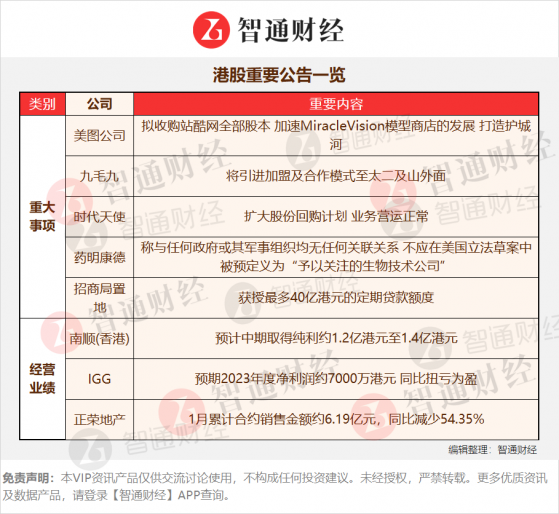 港股公告掘金 | 收購站酷網全部股本 提升MiracleVision視覺大模型競爭力