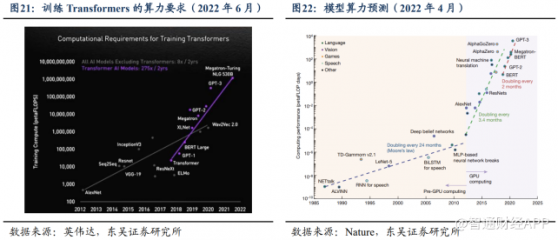 拿下微軟3億美元大訂單，被低估的應用光電(AAOI.US)是下一隻“十倍股”？