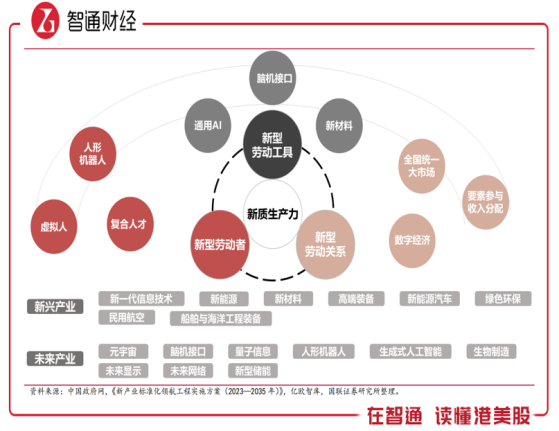 站在新質生產力的浪潮之上，天九共享如何把握機遇？