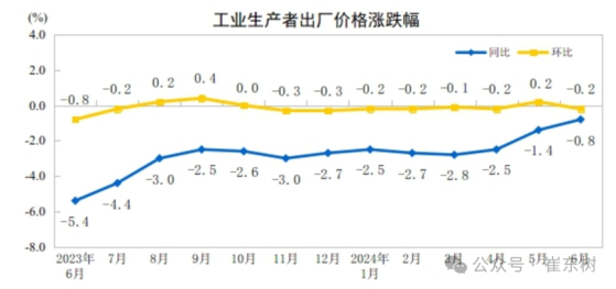 崔東樹：下半年車市價格戰或有趨緩態勢 建議把家庭車輛購買納入抵稅範圍