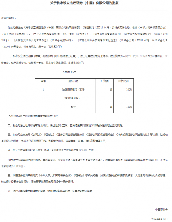 證監會批覆覈准設立法巴證券(中國)有限公司