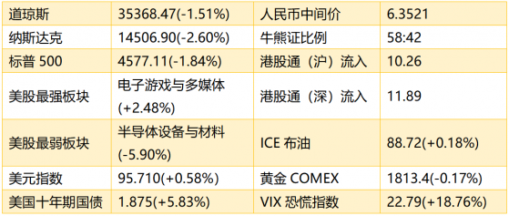 智通港股早知道 | (1月19日)思摩爾國際(06969)發布新一代超薄電子霧化解決方案  建滔系盈喜