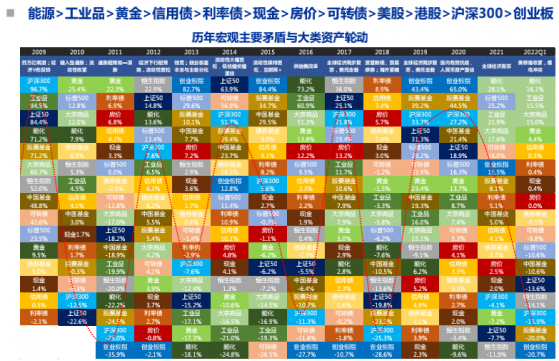 易大宗（01733）：淨利增6倍確認業績高彈性，後市或續演長牛行期