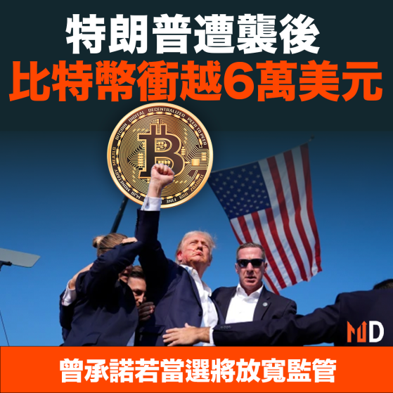 【MD加密貨幣】特朗普遭襲後比特幣衝越6萬美元 