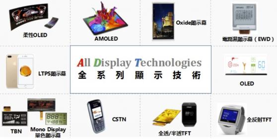 今年暴漲1.6倍 信利國際值得買入？