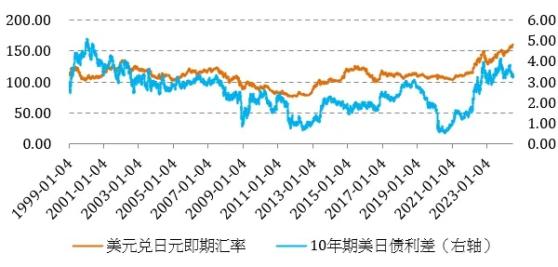 日本股市再創歷史新高！樂觀情緒能持續嗎？