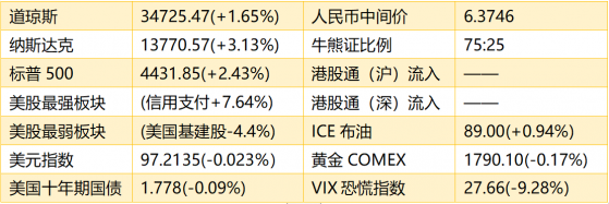 智通港股早知道 | (1月31日) 蘋果産業鏈或跟隨美股上漲 湊湊海外首店開業