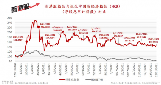 “女股神”劉央的抉擇：西澤投資發掘港股“中國智造”的隱形冠軍