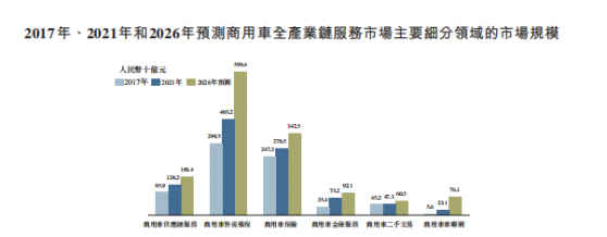 新股解讀|德銀天下：營收下滑4% 現金流告急 全産業鏈服務並不風光