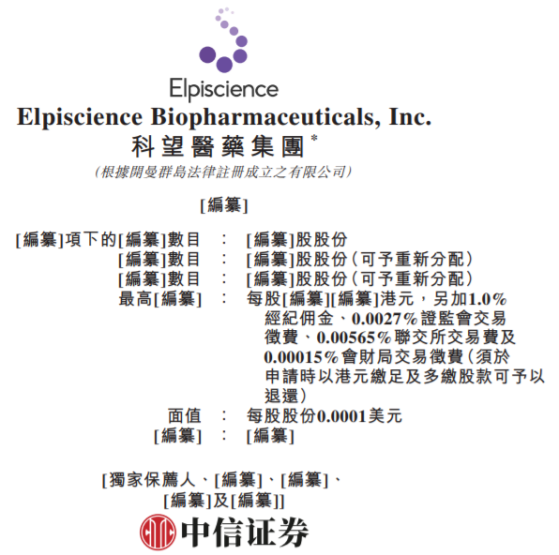 新股消息 | 科望醫藥集團遞表港交所 公司創新管線包括六個主要資產