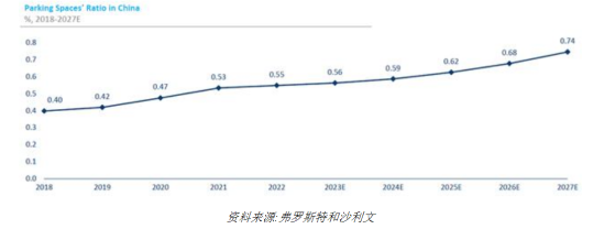 美股新股前瞻|現金流喫緊，平安順科技上市只爲900萬美元?