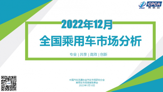 乘聯會：12月新能源乘用車批發銷量達到75萬輛 同比增長48.9%