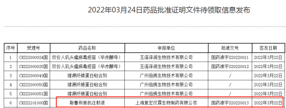 複宏漢霖(02696)PD-1斯魯利單抗獲國家藥監局批准上市！