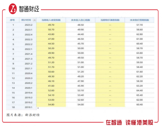 被低估的中國平安（02318）：核心産品迎需求風口，業績增長確定性高