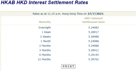 港元拆息全線向上 1個月拆息創近16年以來新高 隔夜拆息重回5%以上