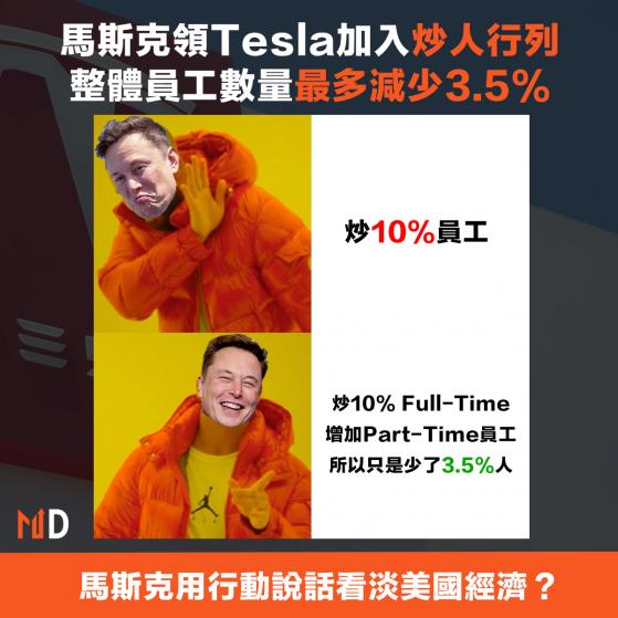 【#裁員潮】馬斯克領Tesla加入炒人行列，整體員工數量最多減少3.5%