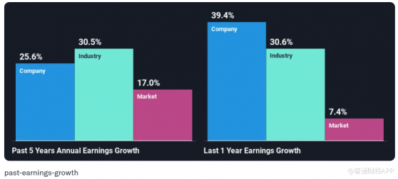 財報前瞻 | 阿斯麥(ASML.US)Q1業績恐大跌 市場還願意爲未來潛力買單嗎？