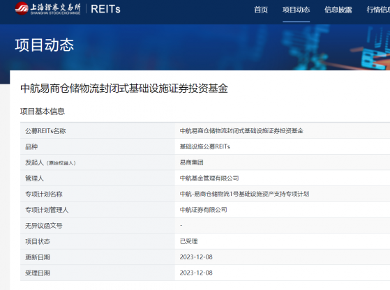 ESR(01821)旗下C-REIT在滬上市申請獲受理 發行規模約28.8億元