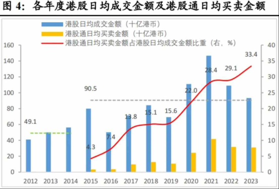 不懼板塊“黑天鵝”逆市上揚，東陽光長江藥業(01558)入通價值加速釋放