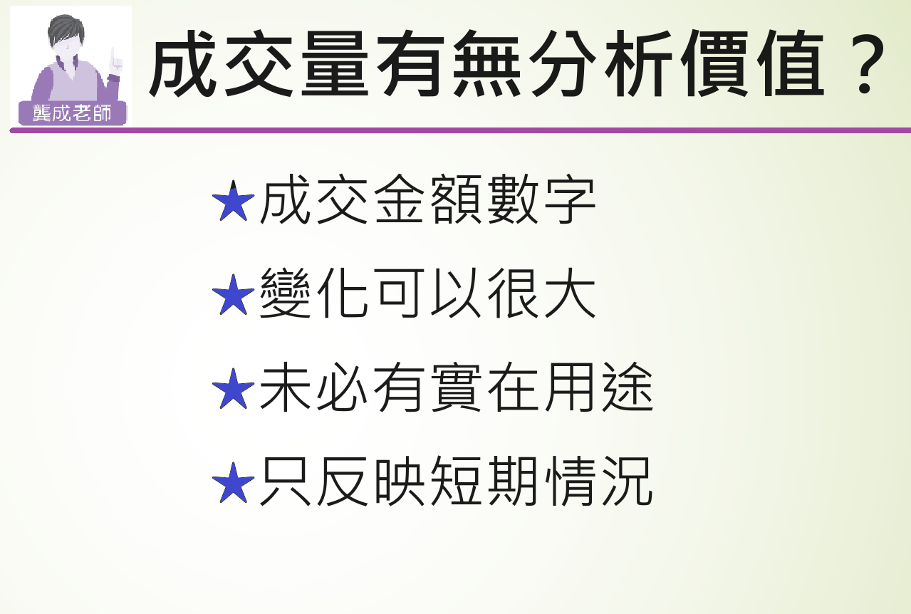 成交量有無分析價值？