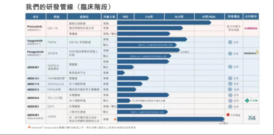 和譽-B(02256)中報觀：首次實現正面盈利，差異化創新實力鞏固長期發展