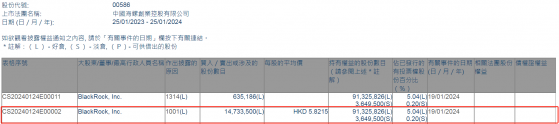 貝萊德增持海螺創業(00586)1473.35萬股 每股作價約5.82港元