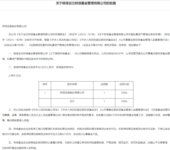 證監會：批准設立財信基金管理有限公司