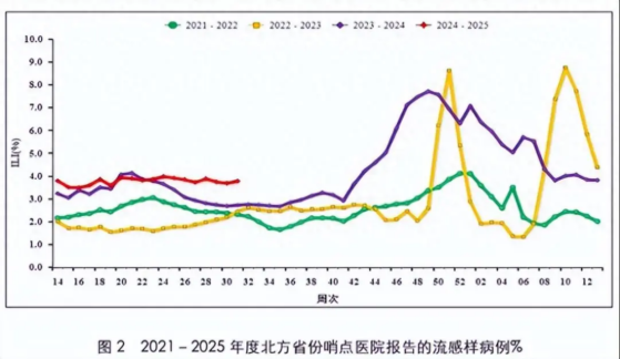 可威後勁十足、創新管線步入全面收穫期，東陽光長江藥業(01558)已步入關鍵擊球區