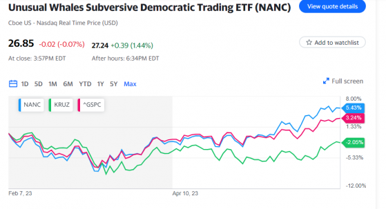 “國會山股神們”湧向AI賽道! 擁抱微軟(MSFT.US)和英偉達(NVDA.US)等AI領導者