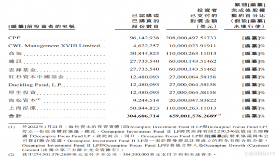 衛龍(09985)終究沒有撐起“600億”估值