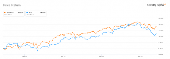 不僅默沙東(MRK.US)，摩根大通認爲禮來(LLY.US)和艾伯維(ABBV.US)同樣具備中長期投資價值