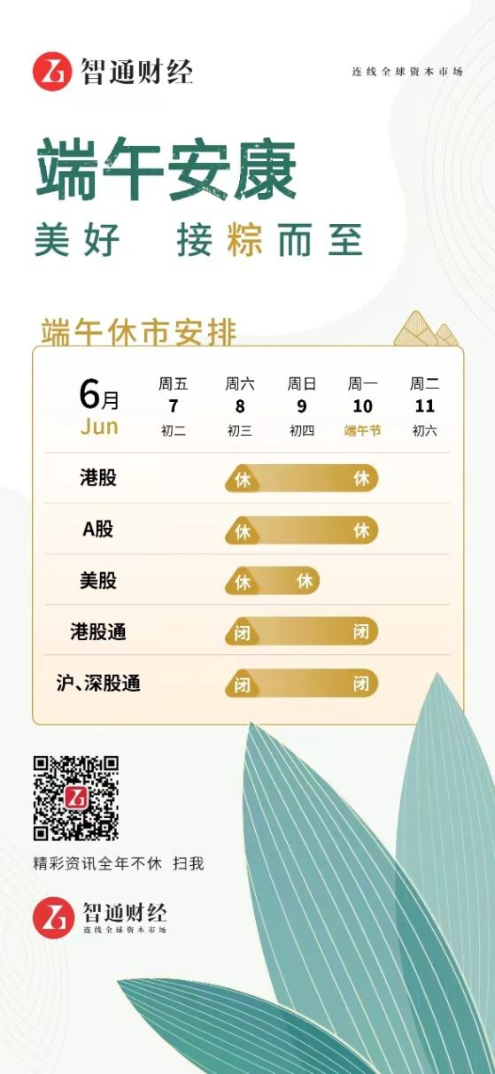 交易提示：端午節假期來臨 港股、A股6月10日(星期一)休市1天