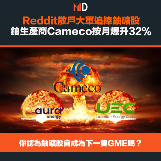 【抱團熱炒】Reddit散戶大軍追捧鈾礦股，鈾生產商Cameco按月爆升32%