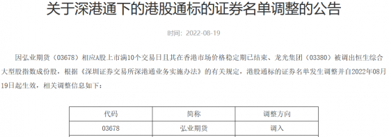 深交所：將弘業期貨(03678)調入深港通下港股通證券名單