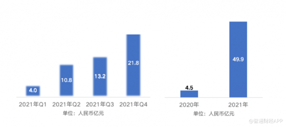 幣價波動下，什麽是嘉楠科技(CAN.US)實現業績穩定高增長的底氣?