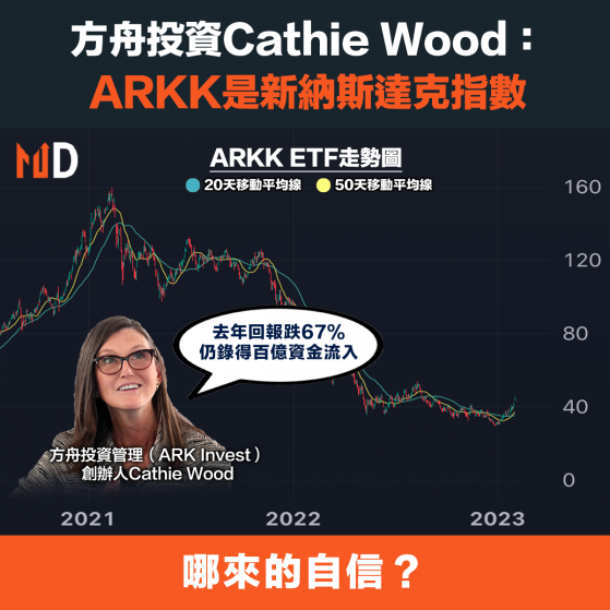 【美股投資】方舟投資Cathie Wood：ARKK是新納斯達克指數