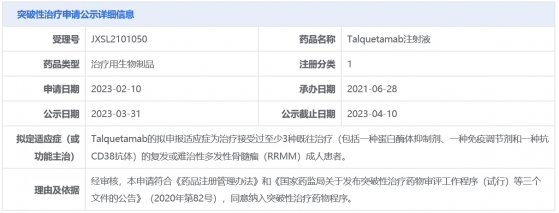 強生(JNJ.US)旗下楊森GPRC5D × CD3雙抗擬納入突破性治療品種