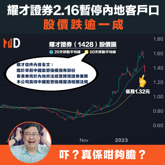 【禁跨境炒股】耀才證券2.16暫停內地客戶口，股價跌逾一成