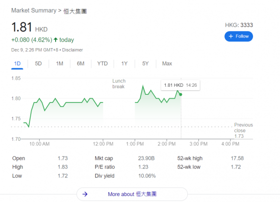 中國央行行長易綱：恒大風險問題是市場事件 債權人、股東權益將按法定受償順序得到尊重