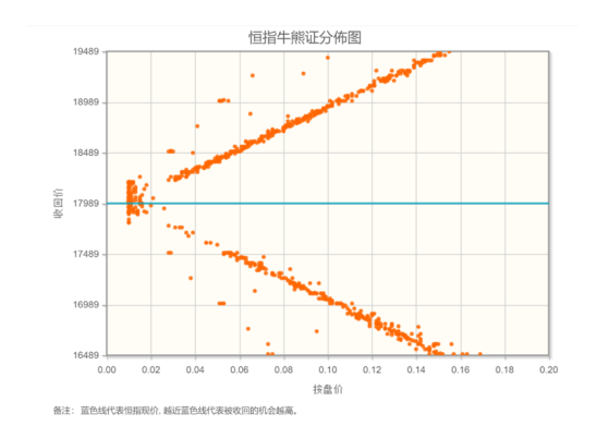 智通決策參考 | 9月做多預期不斷提升