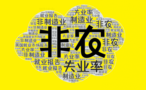 機構評8月非農：更多的人開始加入勞動力大軍，非農為美聯儲9月加息75基點鞏固理由