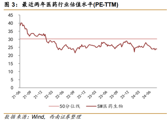 重磅大單品亮出“科技狠活”，艾美疫苗(06660)迎來向上修復拐點