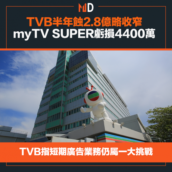 【#市場熱話】TVB半年蝕2.8億略收窄，myTV SUPER虧損4400萬