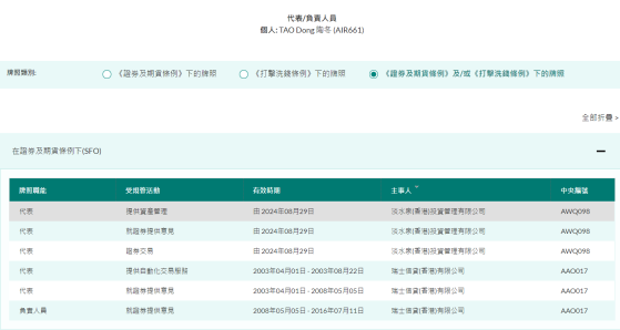 知名經濟學家陶冬加盟淡水泉(香港)轉戰私募基金