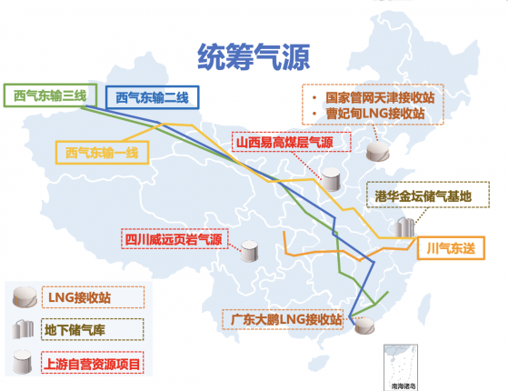 年報彰顯穩健底色，港華智慧能源（01083）長期成長力凸顯