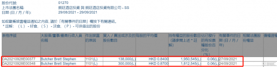 朗廷-SS(01270.HK)獲Butcher Brett Stephen增持43.8萬股